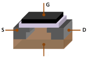 ترانزیستور ماسفت چیست؟معرفی کامل+تست با مولتی متر 